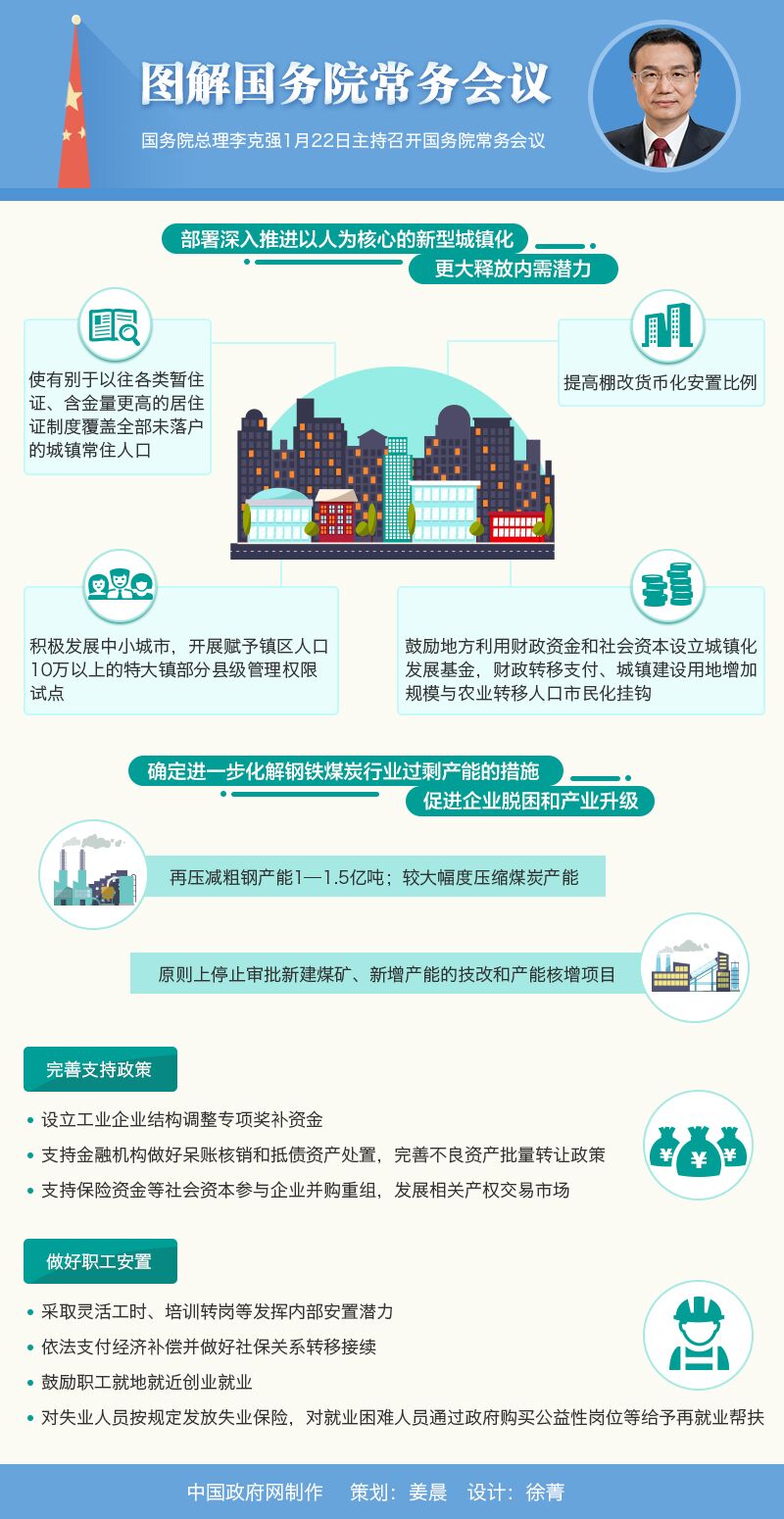 2016年山东公务员考试时政：图解国务院常务会议
